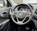 Джип Чероки, объемом двигателя 2.4 л и пробегом 183 тыс. км за 11999 $, фото 21 на Automoto.ua