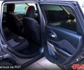 Джип Чероки, объемом двигателя 24 л и пробегом 120 тыс. км за 14555 $, фото 5 на Automoto.ua