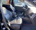 Джип Cherokee, об'ємом двигуна 0 л та пробігом 79 тис. км за 19900 $, фото 26 на Automoto.ua