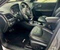 Джип Чероки, объемом двигателя 2 л и пробегом 132 тыс. км за 18500 $, фото 6 на Automoto.ua