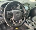 Джип Чероки, объемом двигателя 2.4 л и пробегом 139 тыс. км за 9000 $, фото 13 на Automoto.ua