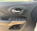 Джип Чероки, объемом двигателя 2.4 л и пробегом 139 тыс. км за 9000 $, фото 9 на Automoto.ua