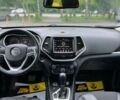 Джип Чероки, объемом двигателя 0 л и пробегом 94 тыс. км за 16290 $, фото 12 на Automoto.ua