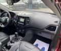 Джип Чероки, объемом двигателя 2 л и пробегом 55 тыс. км за 17900 $, фото 8 на Automoto.ua