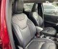 Джип Чероки, объемом двигателя 2 л и пробегом 55 тыс. км за 19500 $, фото 26 на Automoto.ua