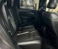 Джип Чероки, объемом двигателя 2.4 л и пробегом 101 тыс. км за 15990 $, фото 29 на Automoto.ua
