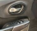 Джип Чероки, объемом двигателя 2 л и пробегом 110 тыс. км за 18500 $, фото 7 на Automoto.ua