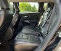 Джип Чероки, объемом двигателя 2 л и пробегом 110 тыс. км за 18500 $, фото 22 на Automoto.ua