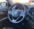 Джип Чероки, объемом двигателя 3.24 л и пробегом 107 тыс. км за 19750 $, фото 14 на Automoto.ua