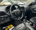 Джип Чероки, объемом двигателя 2.4 л и пробегом 101 тыс. км за 15990 $, фото 10 на Automoto.ua