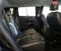 Джип Чероки, объемом двигателя 1.99 л и пробегом 159 тыс. км за 2700 $, фото 10 на Automoto.ua