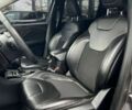 Джип Чероки, объемом двигателя 2.4 л и пробегом 101 тыс. км за 15990 $, фото 12 на Automoto.ua
