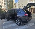 Джип Cherokee, об'ємом двигуна 3.24 л та пробігом 57 тис. км за 23000 $, фото 56 на Automoto.ua