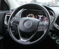 Джип Cherokee, об'ємом двигуна 0 л та пробігом 57 тис. км за 19000 $, фото 11 на Automoto.ua