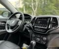 Джип Чероки, объемом двигателя 2 л и пробегом 28 тыс. км за 20690 $, фото 11 на Automoto.ua
