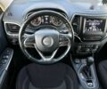 Джип Чероки, объемом двигателя 2.4 л и пробегом 44 тыс. км за 18990 $, фото 20 на Automoto.ua