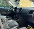 Джип Чероки, объемом двигателя 2 л и пробегом 110 тыс. км за 18500 $, фото 19 на Automoto.ua