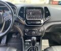 Джип Чероки, объемом двигателя 3.2 л и пробегом 100 тыс. км за 19200 $, фото 19 на Automoto.ua