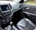 Джип Чероки, объемом двигателя 2.36 л и пробегом 170 тыс. км за 17800 $, фото 6 на Automoto.ua