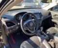 Джип Чероки, объемом двигателя 0 л и пробегом 79 тыс. км за 19900 $, фото 11 на Automoto.ua