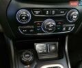 Джип Чероки, объемом двигателя 2 л и пробегом 86 тыс. км за 14200 $, фото 15 на Automoto.ua