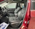 Джип Чероки, объемом двигателя 2 л и пробегом 55 тыс. км за 19500 $, фото 18 на Automoto.ua