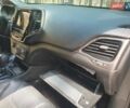 Джип Чероки, объемом двигателя 2 л и пробегом 95 тыс. км за 18000 $, фото 11 на Automoto.ua