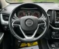 Джип Чероки, объемом двигателя 0 л и пробегом 94 тыс. км за 16290 $, фото 13 на Automoto.ua