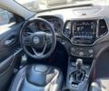 Джип Чероки, объемом двигателя 0 л и пробегом 79 тыс. км за 19900 $, фото 10 на Automoto.ua