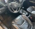 Джип Чероки, объемом двигателя 2.17 л и пробегом 74 тыс. км за 27500 $, фото 6 на Automoto.ua