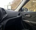 Джип Cherokee, об'ємом двигуна 2.4 л та пробігом 56 тис. км за 14500 $, фото 19 на Automoto.ua