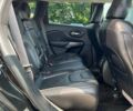 Джип Чероки, объемом двигателя 2 л и пробегом 110 тыс. км за 18500 $, фото 24 на Automoto.ua