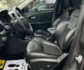 Джип Чероки, объемом двигателя 2.4 л и пробегом 101 тыс. км за 15990 $, фото 11 на Automoto.ua