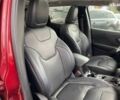 Джип Чероки, объемом двигателя 2 л и пробегом 55 тыс. км за 17900 $, фото 26 на Automoto.ua
