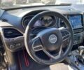 Джип Чероки, объемом двигателя 0 л и пробегом 79 тыс. км за 19900 $, фото 14 на Automoto.ua
