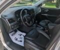 Джип Чероки, объемом двигателя 3.2 л и пробегом 125 тыс. км за 17500 $, фото 34 на Automoto.ua