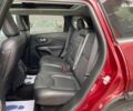 Джип Чероки, объемом двигателя 2 л и пробегом 55 тыс. км за 17900 $, фото 21 на Automoto.ua
