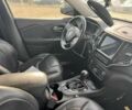 Джип Чероки, объемом двигателя 2.4 л и пробегом 139 тыс. км за 9000 $, фото 7 на Automoto.ua