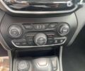 Джип Cherokee, об'ємом двигуна 3.2 л та пробігом 109 тис. км за 19500 $, фото 14 на Automoto.ua
