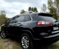 Джип Чероки, объемом двигателя 2.36 л и пробегом 170 тыс. км за 17800 $, фото 13 на Automoto.ua