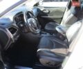 Джип Чероки, объемом двигателя 2 л и пробегом 86 тыс. км за 14200 $, фото 11 на Automoto.ua