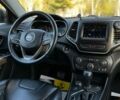 Джип Чероки, объемом двигателя 2.4 л и пробегом 112 тыс. км за 17999 $, фото 13 на Automoto.ua