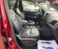 Джип Чероки, объемом двигателя 2 л и пробегом 55 тыс. км за 19500 $, фото 25 на Automoto.ua