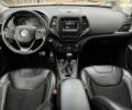 Джип Чероки, объемом двигателя 2.4 л и пробегом 116 тыс. км за 16950 $, фото 20 на Automoto.ua