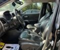 Джип Чероки, объемом двигателя 2 л и пробегом 110 тыс. км за 18500 $, фото 9 на Automoto.ua