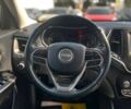 Джип Чероки, объемом двигателя 0 л и пробегом 166 тыс. км за 17000 $, фото 13 на Automoto.ua