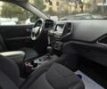 Джип Cherokee, об'ємом двигуна 2.4 л та пробігом 56 тис. км за 14500 $, фото 14 на Automoto.ua