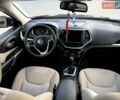 Джип Cherokee, об'ємом двигуна 2.36 л та пробігом 76 тис. км за 13600 $, фото 15 на Automoto.ua