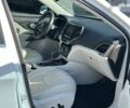 Джип Чероки, объемом двигателя 2.4 л и пробегом 99 тыс. км за 17990 $, фото 27 на Automoto.ua
