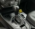 Джип Чероки, объемом двигателя 2 л и пробегом 28 тыс. км за 20690 $, фото 23 на Automoto.ua